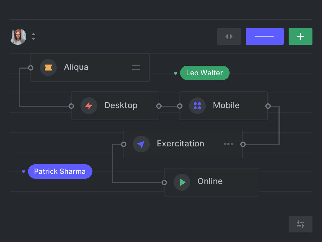 Interface de chatbot com IA